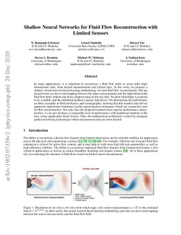 Shallow Neural Networks for Fluid Flow Reconstruction with Limited
  Sensors