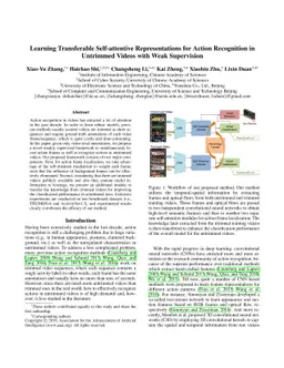 Learning Transferable Self-attentive Representations for Action
  Recognition in Untrimmed Videos with Weak Supervision