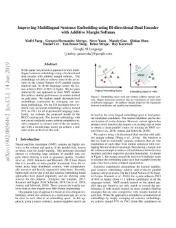 Improving Multilingual Sentence Embedding using Bi-directional Dual
  Encoder with Additive Margin Softmax