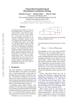 Unlexicalized Transition-based Discontinuous Constituency Parsing