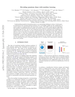 Revealing quantum chaos with machine learning