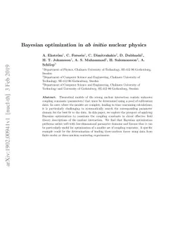 Bayesian optimization in ab initio nuclear physics