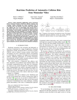 Real-time Prediction of Automotive Collision Risk from Monocular Video