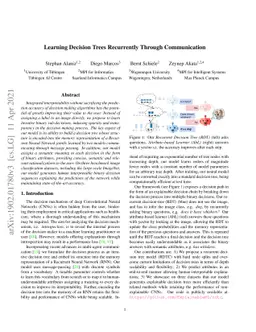 Learning Decision Trees Recurrently Through Communication