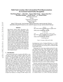 Multi-Task Learning with Contextualized Word Representations for
  Extented Named Entity Recognition