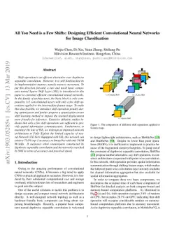 All You Need is a Few Shifts: Designing Efficient Convolutional Neural
  Networks for Image Classification