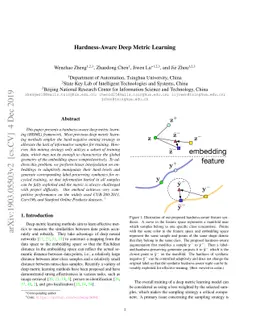 Hardness-Aware Deep Metric Learning