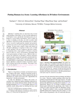 Putting Humans in a Scene: Learning Affordance in 3D Indoor Environments