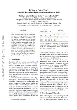 To Tune or Not to Tune? Adapting Pretrained Representations to Diverse
  Tasks