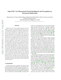 SuperTML: Two-Dimensional Word Embedding for the Precognition on
  Structured Tabular Data