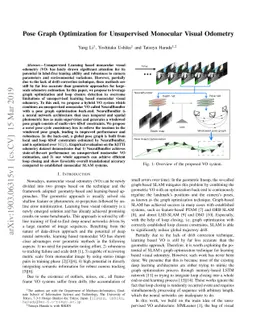 Pose Graph Optimization for Unsupervised Monocular Visual Odometry