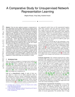 A Comparative Study for Unsupervised Network Representation Learning