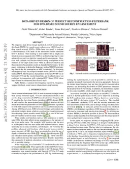 Data-driven design of perfect reconstruction filterbank for DNN-based
  sound source enhancement