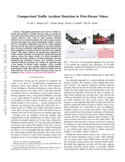 Unsupervised Traffic Accident Detection in First-Person Videos