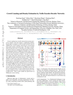 Crowd Counting and Density Estimation by Trellis Encoder-Decoder Network
