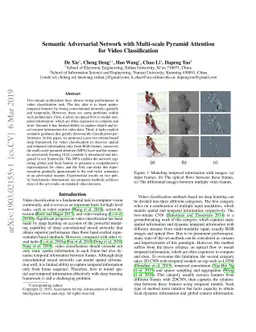 Semantic Adversarial Network with Multi-scale Pyramid Attention for
  Video Classification