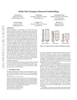 Multi-Hot Compact Network Embedding