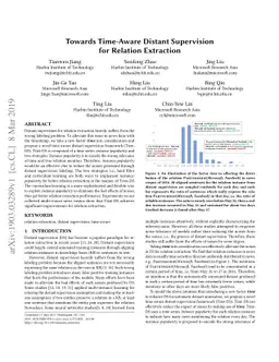 Towards Time-Aware Distant Supervision for Relation Extraction