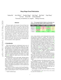 Deep Shape from Polarization