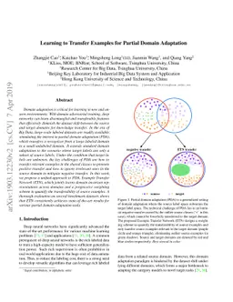 Learning to Transfer Examples for Partial Domain Adaptation