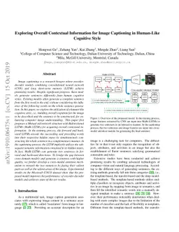 Exploring Overall Contextual Information for Image Captioning in
  Human-Like Cognitive Style