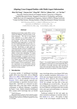 Aligning Cross-Lingual Entities with Multi-Aspect Information