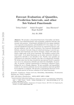 Forecast Evaluation of Quantiles, Prediction Intervals, and other
  Set-Valued Functionals