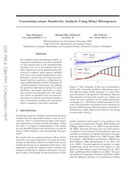 Uncertainty-aware Sensitivity Analysis Using Rényi Divergences