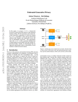 Federated Generative Privacy