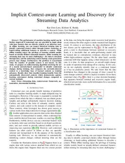 Implicit Context-aware Learning and Discovery for Streaming Data
  Analytics