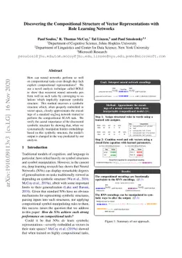 Discovering the Compositional Structure of Vector Representations with
  Role Learning Networks
