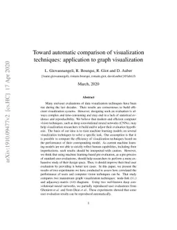 Toward automatic comparison of visualization techniques: Application to
  graph visualization