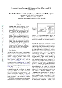 Semantic Graph Parsing with Recurrent Neural Network DAG Grammars