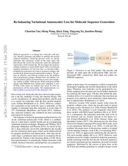 Re-balancing Variational Autoencoder Loss for Molecule Sequence
  Generation