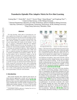 Transductive Episodic-Wise Adaptive Metric for Few-Shot Learning