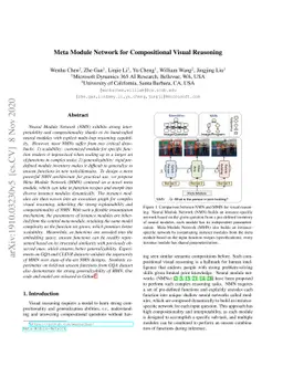 Meta Module Network for Compositional Visual Reasoning