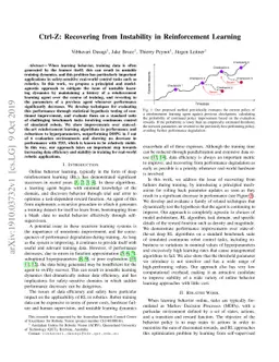 Ctrl-Z: Recovering from Instability in Reinforcement Learning