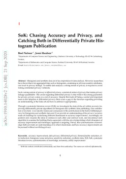 SoK: Chasing Accuracy and Privacy, and Catching Both in Differentially
  Private Histogram Publication