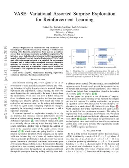 VASE: Variational Assorted Surprise Exploration for Reinforcement
  Learning