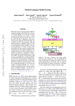 Masked Language Model Scoring