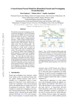A Search-based Neural Model for Biomedical Nested and Overlapping Event
  Detection