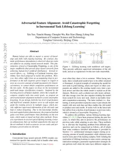 Adversarial Feature Alignment: Avoid Catastrophic Forgetting in
  Incremental Task Lifelong Learning