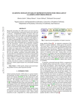 Learning Domain Invariant Representations for Child-Adult Classification
  from Speech