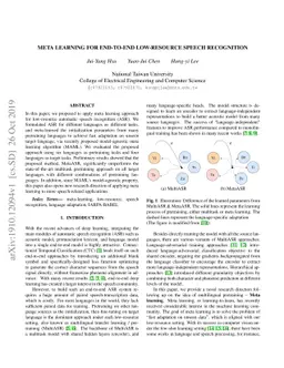Meta Learning for End-to-End Low-Resource Speech Recognition