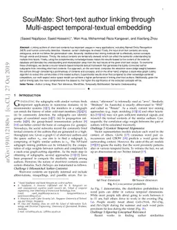 SoulMate: Short-text author linking through Multi-aspect
  temporal-textual embedding