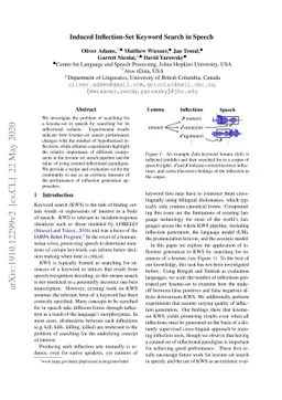 Induced Inflection-Set Keyword Search in Speech