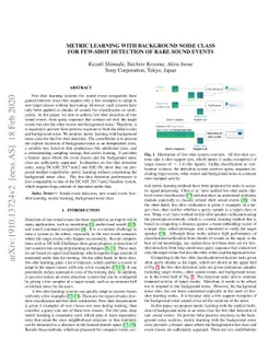 Metric Learning with Background Noise Class for Few-shot Detection of
  Rare Sound Events