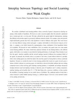 Interplay between Topology and Social Learning over Weak Graphs