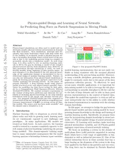 Physics-guided Design and Learning of Neural Networks for Predicting
  Drag Force on Particle Suspensions in Moving Fluids