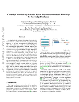 Knowledge Representing: Efficient, Sparse Representation of Prior
  Knowledge for Knowledge Distillation
